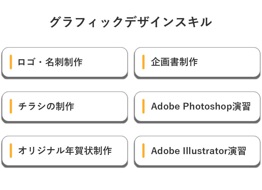 Webデザイン講座内容画像2