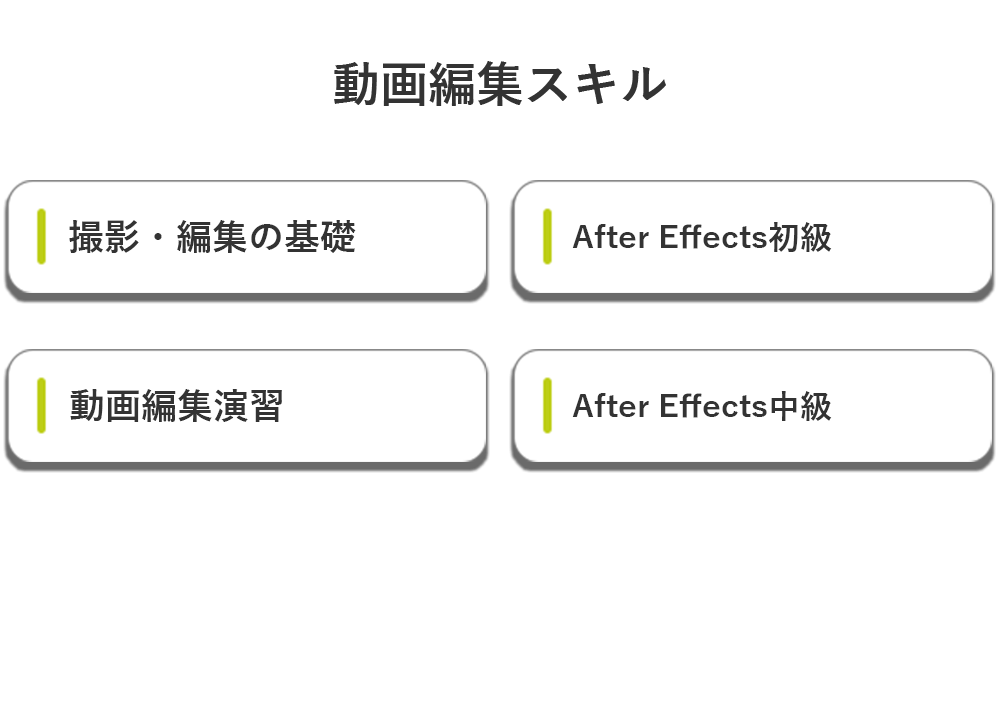 Webデザイン講座内容画像6